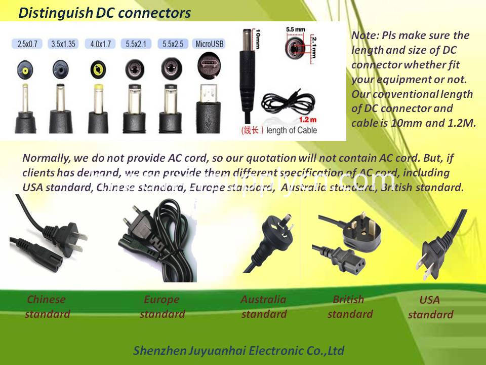 डीसी कनेक्टर्स DC connectors